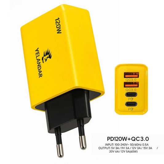 Бързо зарядно YELANDAR 120W | 2x USB-C PD + 2x USB-A QC 3.0