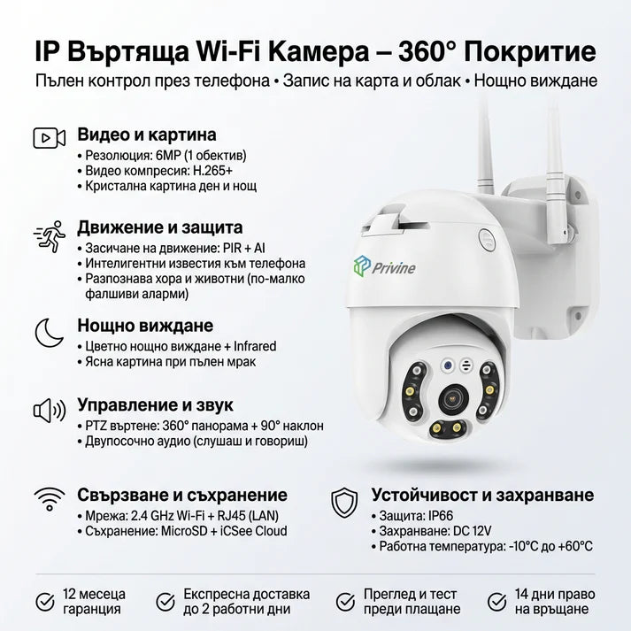 3бр. IP въртяща безжична камера Privine 5MPX- 4+4LED + 3бр. SD карта 64gb iCsee