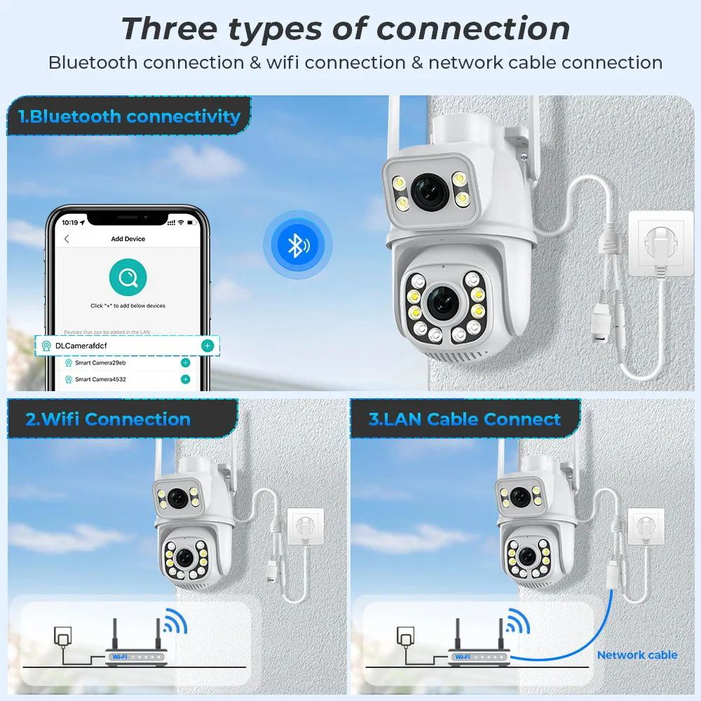 2 Броя Двойна водоустойчива Wi-Fi камера с приложение ICSEE