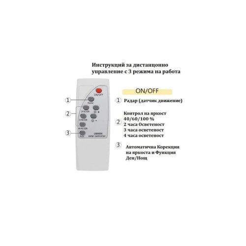 Соларна лампа cobra 250w