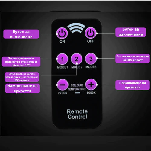 Промо комплект соларна лампа LED 600W 2бр.