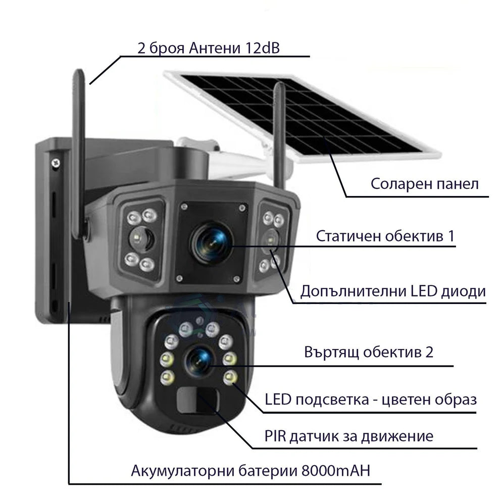 4G СОЛАРНА КАМЕРА СЪС SIM КАРТА DUAL LENSE IPC-V380-P3