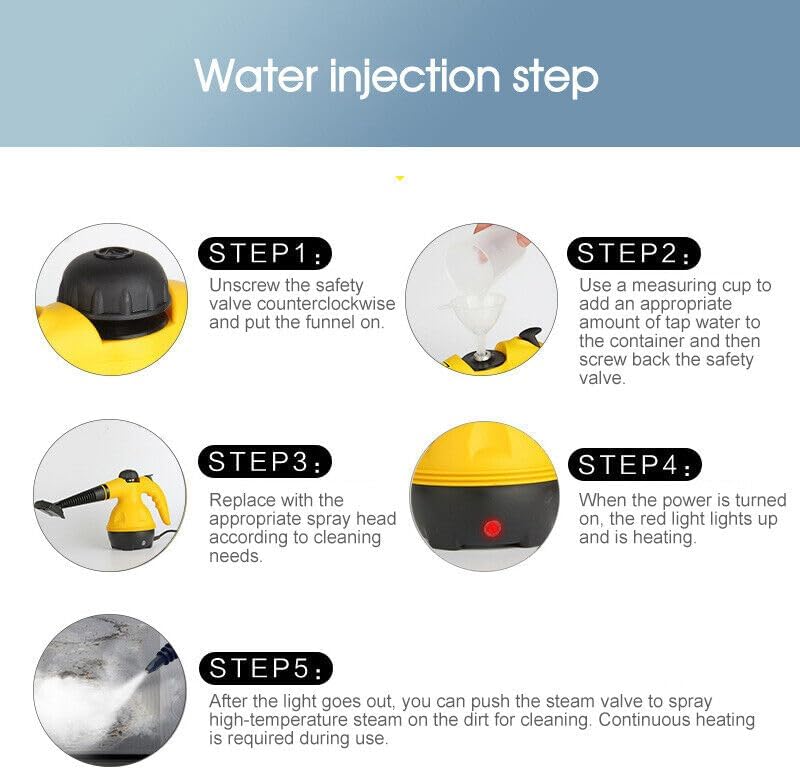 Ръчен парочистач Steam Cleaner – 1000W / 220–240V