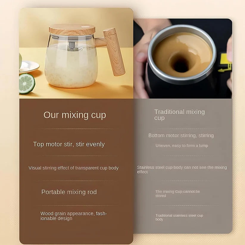 Електрическа чаша за разбъркване 400мл.