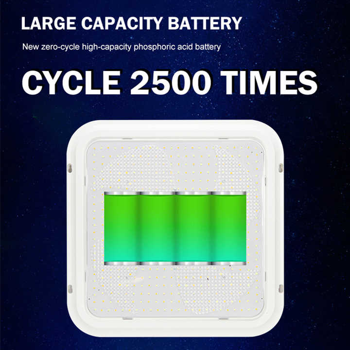 Соларна LED лампа за таван Jortan 100W с отделен панел