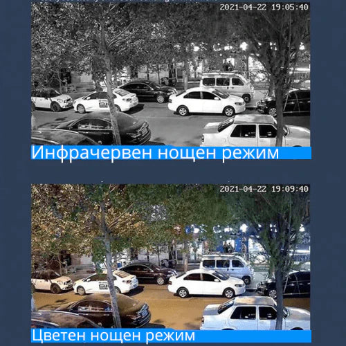IP ВЪРТЯЩА БЕЗЖИЧНА КАМЕРА 5MPX- 4+4LED