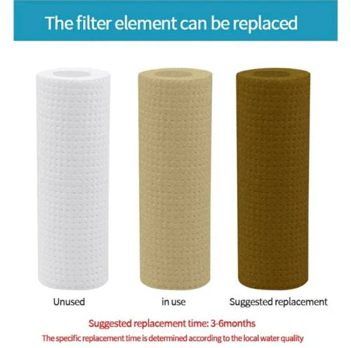 Универсален филтър за вода обогатен с витамин-C и подарък втори филтър