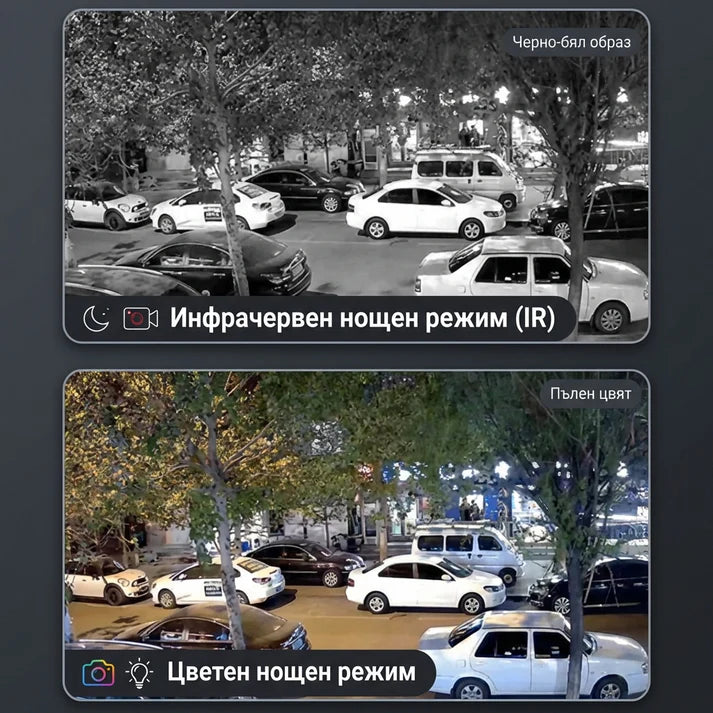 3бр. IP въртяща безжична камера Privine 5MPX- 4+4LED + 3бр. SD карта 64gb iCsee