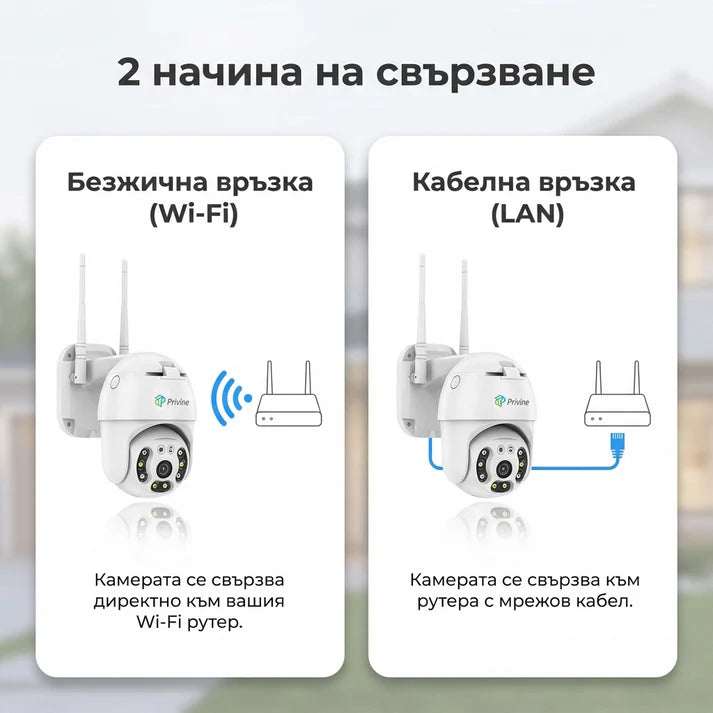 3бр. IP въртяща безжична камера Privine 5MPX- 4+4LED + 3бр. SD карта 64gb iCsee