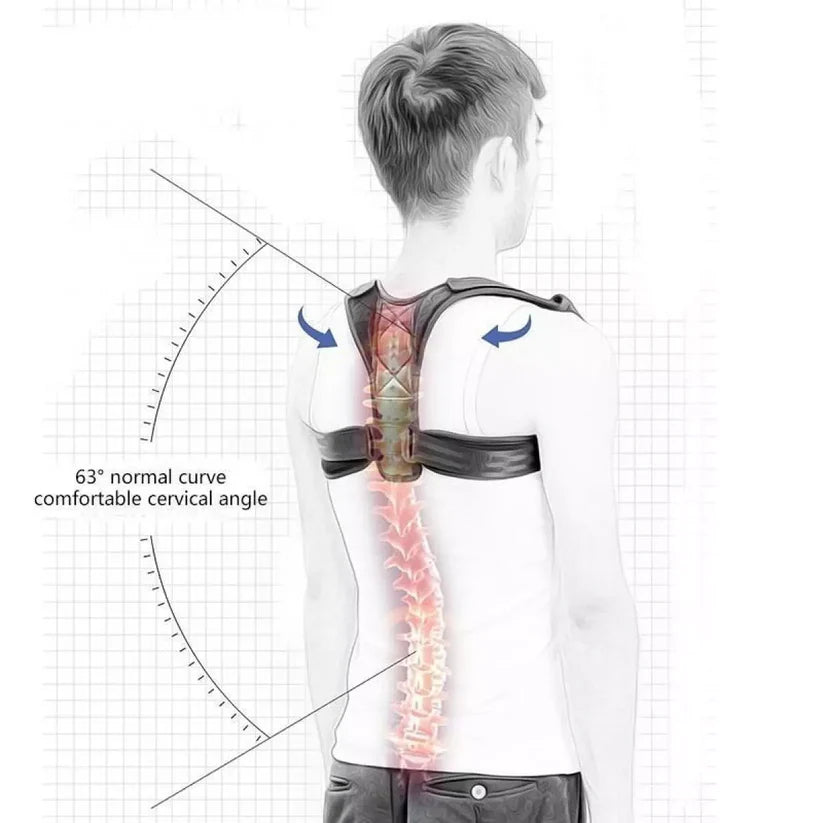 Коректор за гръбначно изкривяване