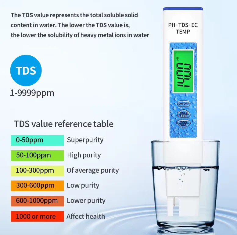 4 в 1 тестер за качеството на водата PH, TDS, EC, Температура