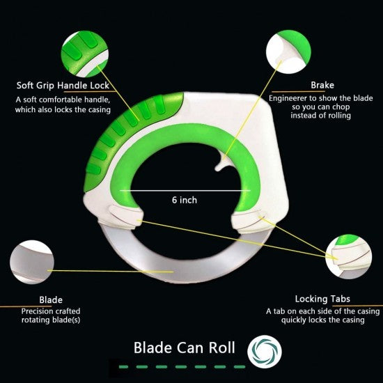 КРЪГЪЛ НОЖ ЗА РЯЗАНЕ CIRCULAR KNIFE