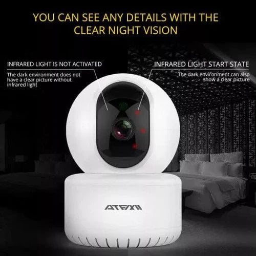 Ip камера 360 за видеонаблюдение