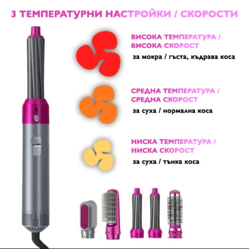 Мултифункционален комплект за сушене и оформяне на коса Dryson Professional 5 в 1