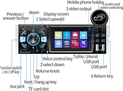 Мултимедия 4051AI плейър Car Audio MP5 с TFT екран 4.1“ с BT / 2xUSB / SD / AUX и контролер