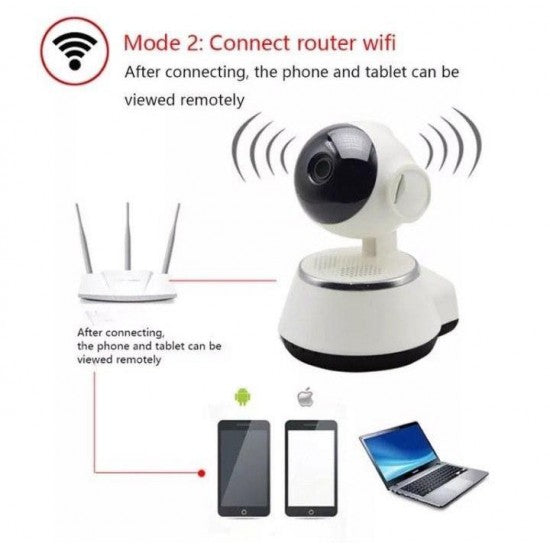 WI FI IP КАМЕРА 1080P HD