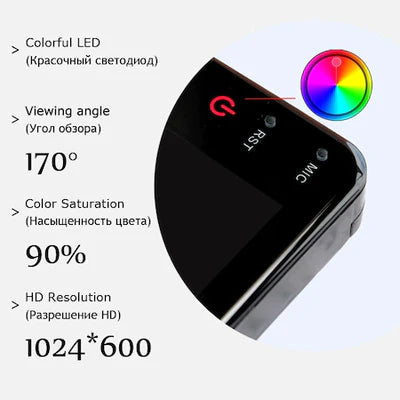 Android 11.0! Универсална мултимедия с навигация за автомобил