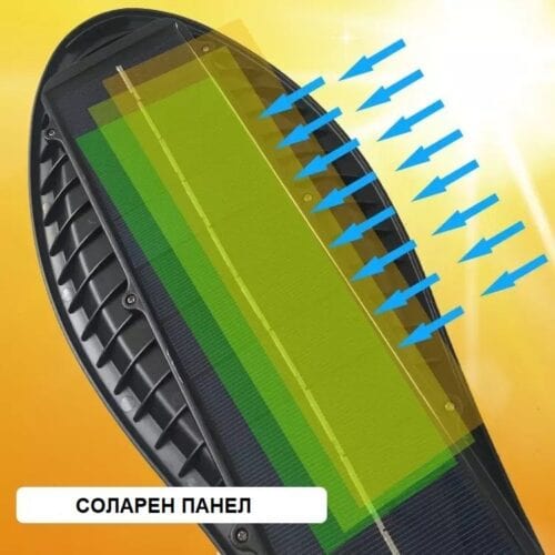 3бр. Улична соларна лампа 1200w